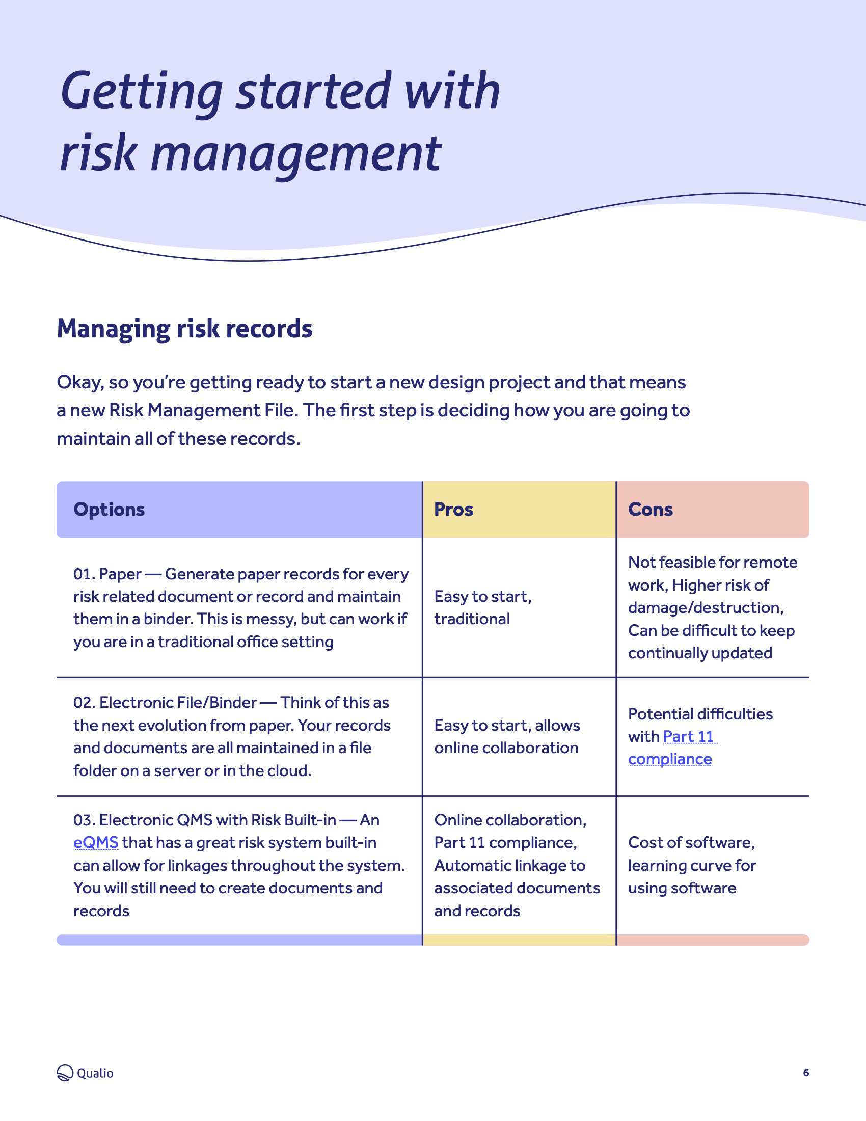 iso-14971-toolkit